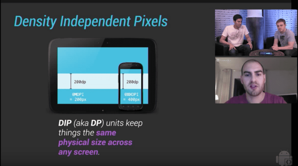React Native support multiple screen sizes | Yaobin